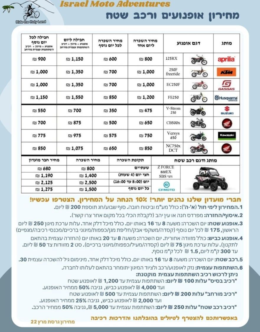 מחירון אופנועים