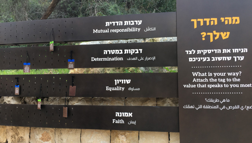 מהי הדרך שלך? לוח הערכים | צילום: שיר בהר