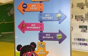 כוחות העל בלונדע: חוויית קיץ אינטרקטיבית לכל המשפחה (2)