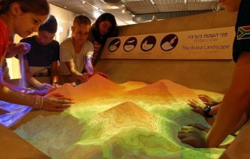 מרכז ויידור: חלון לחקלאות בערבה - חיה ובועטת: 4 מקומות מלאי חיים בערבה הצפונית (2)