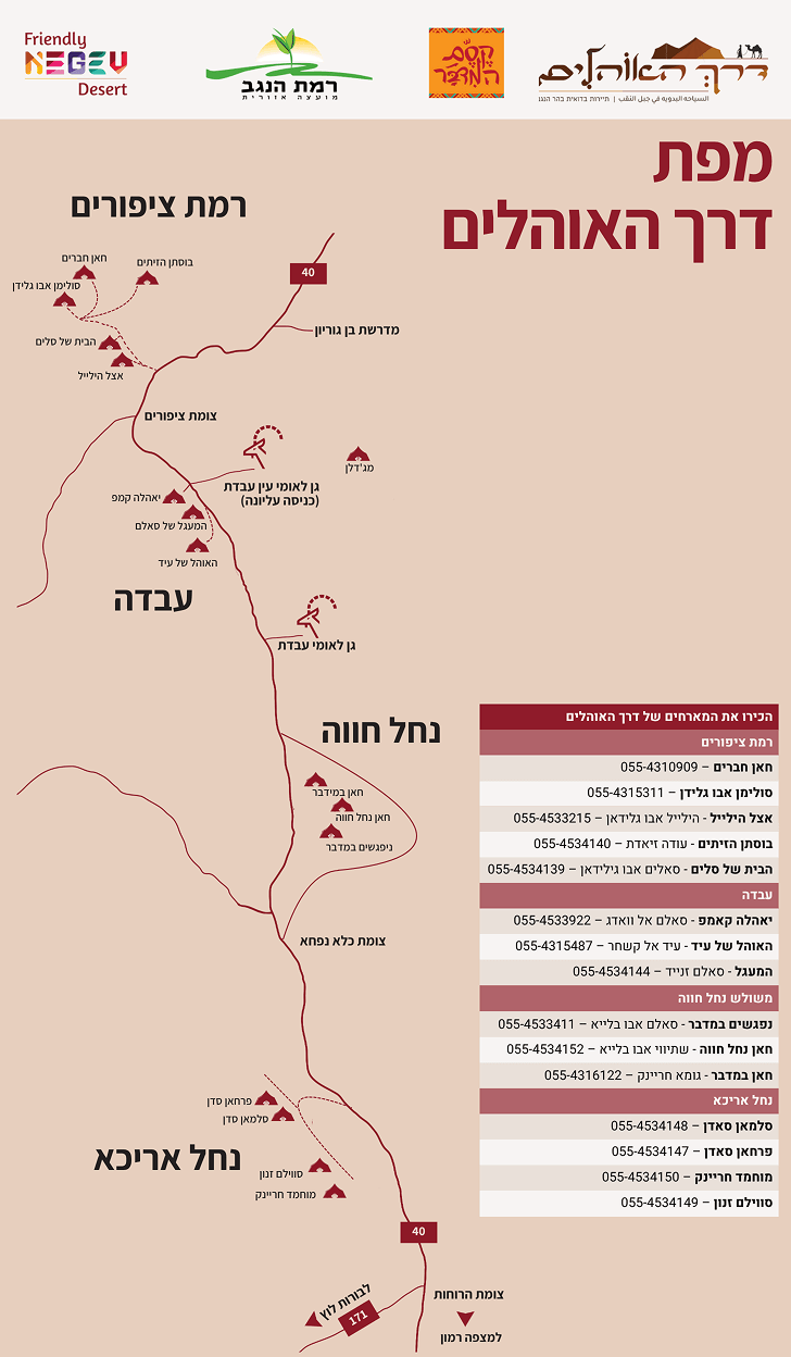 תמונה מתוך אתר למטייל בישראל (טיולי)