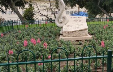 ישן - התקווה מאז ועד היום, ביקור בשוק ובשכונת התקווה. (3)